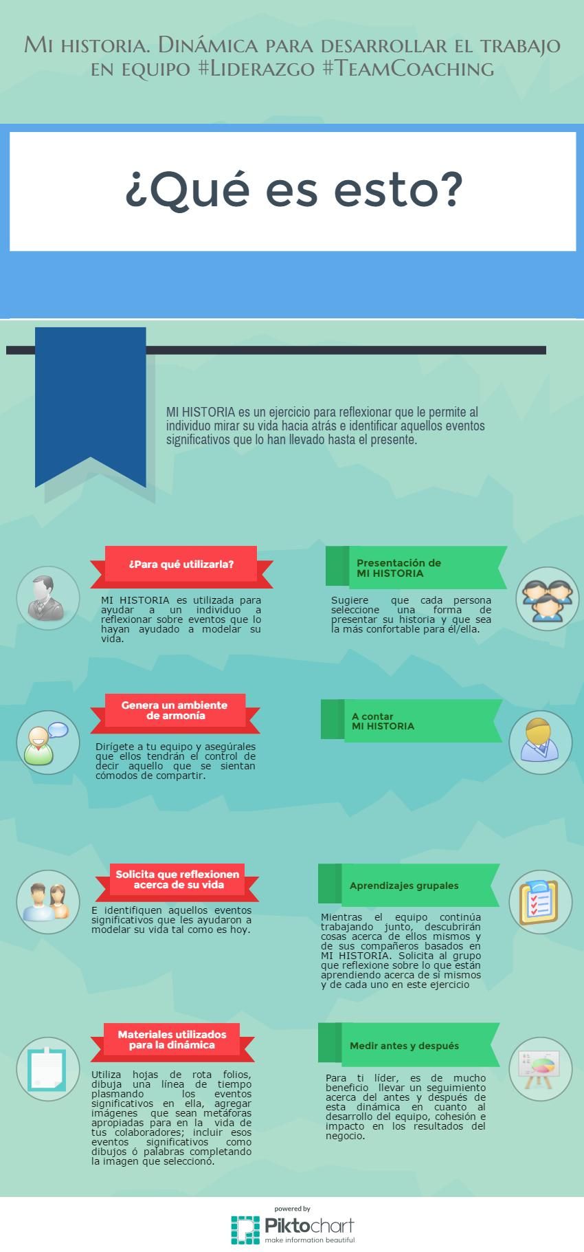 Trabajo en equipo, liderazgo