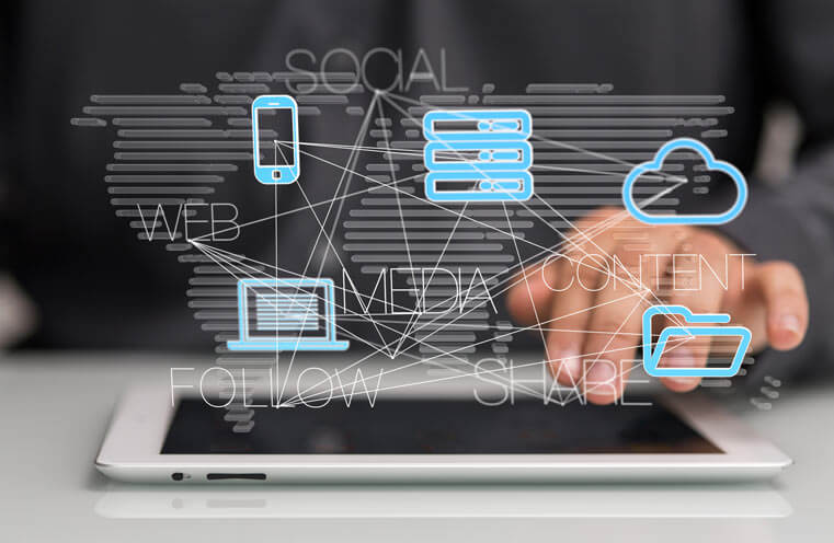 Plan de Redes Sociales en los objetivos del negocio