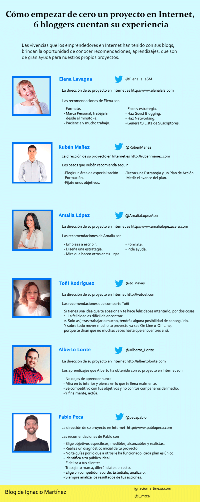 Cómo empezar de cero un proyecto en Internet