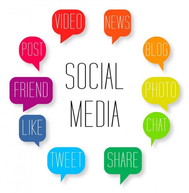 redes sociales clave en modelos de negocio innovadores