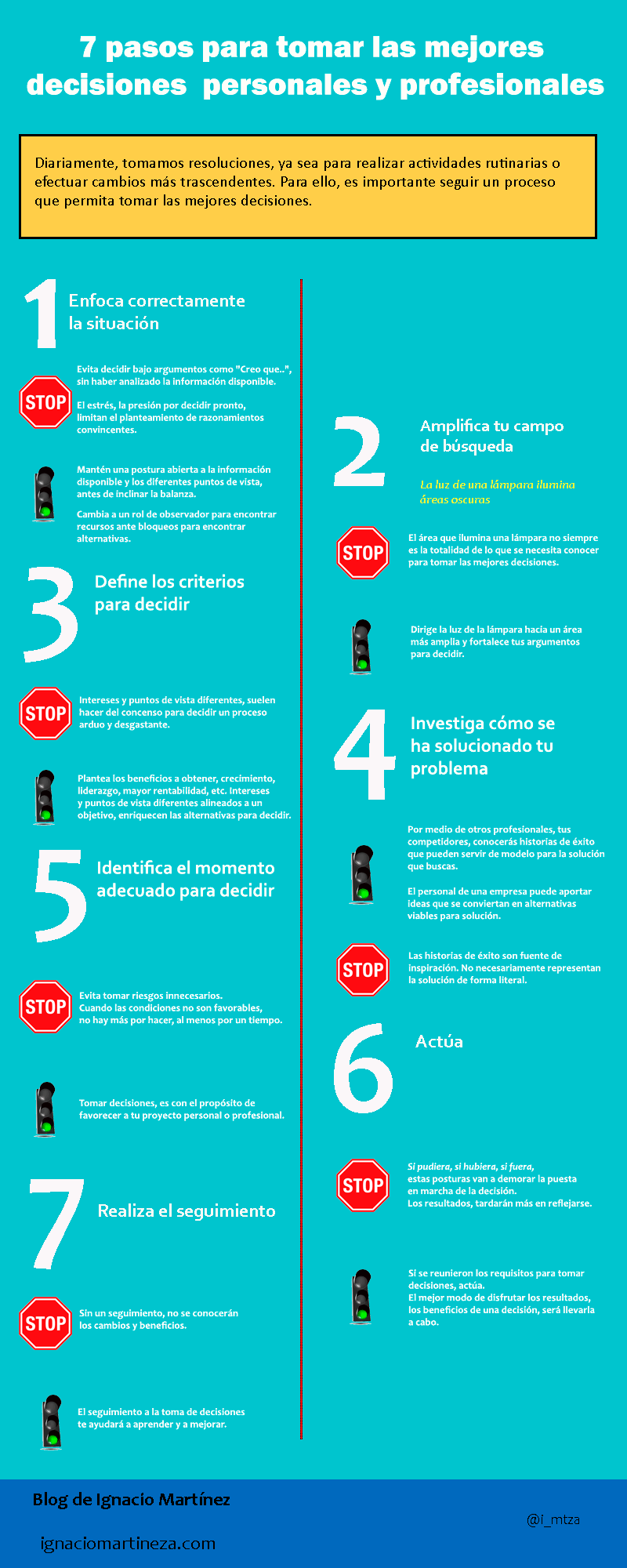 Infografía 7 pasos para tomar las mejores decisiones