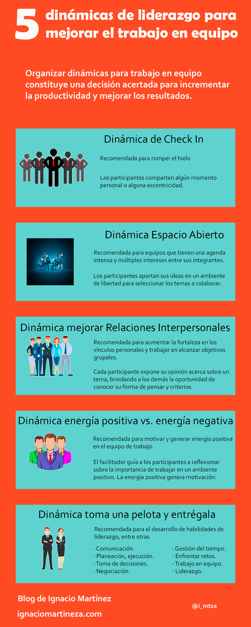 Infografía Dinámicas de Liderazgo