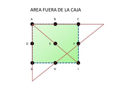 Ejercicio 9 puntos unidos por 4 líneas