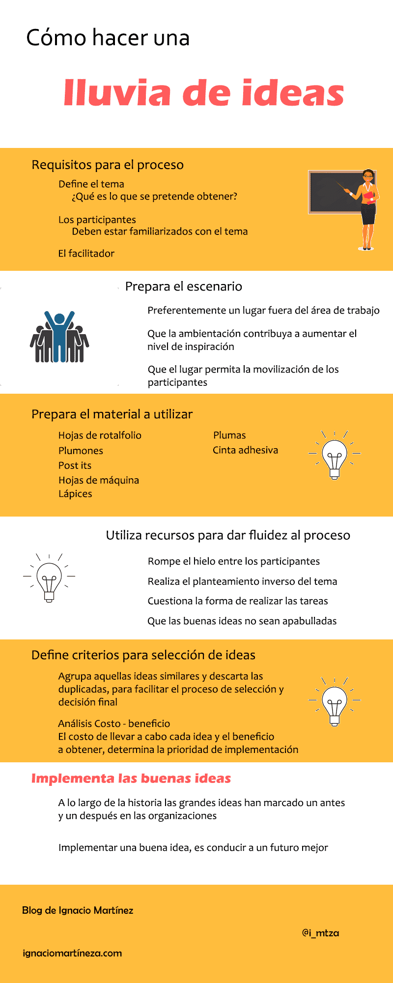 Infografía - Cómo hacer una lluvia de ideas