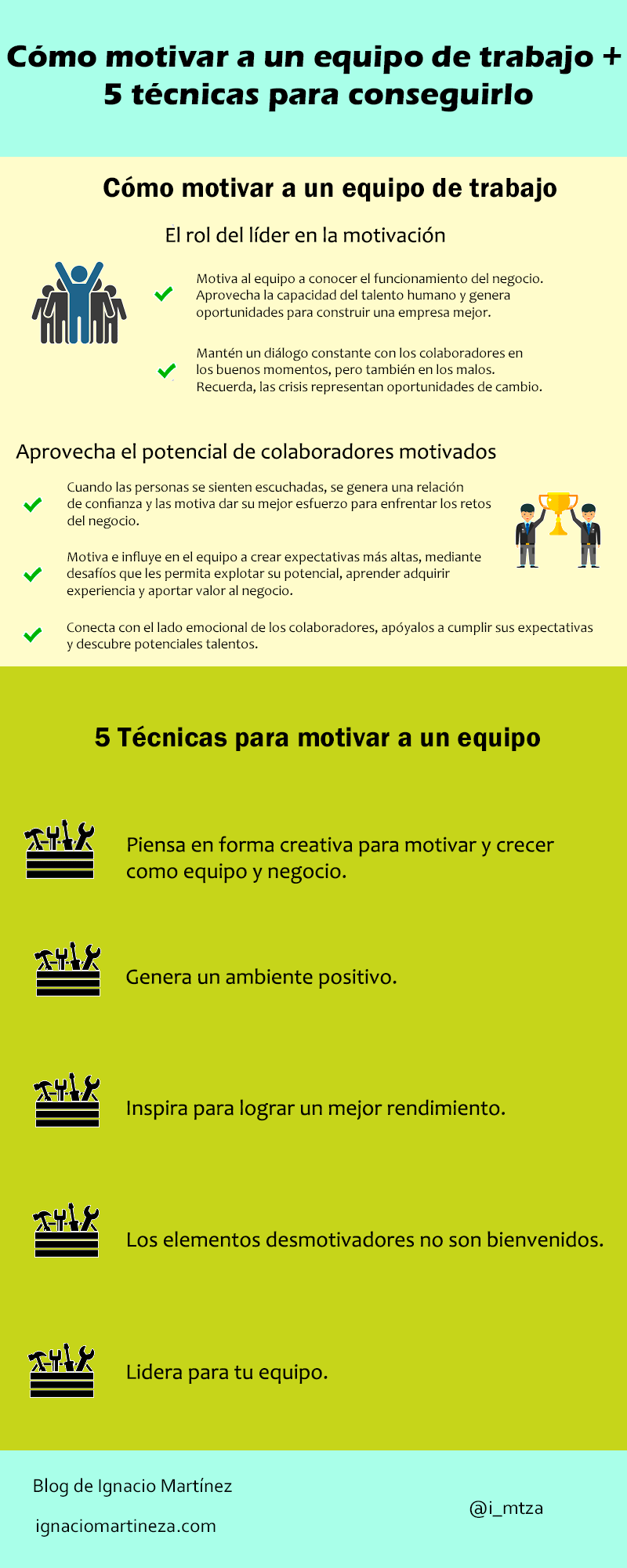 Infografía - Cómo motivar a un equipo de trabajo
