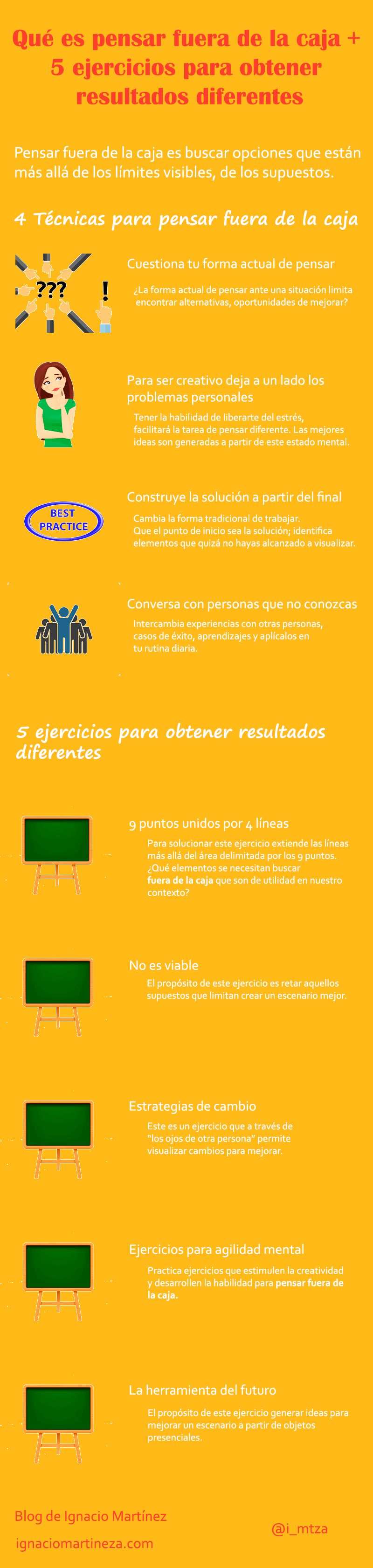 Infografía - Qué es pensar fuera de la caja