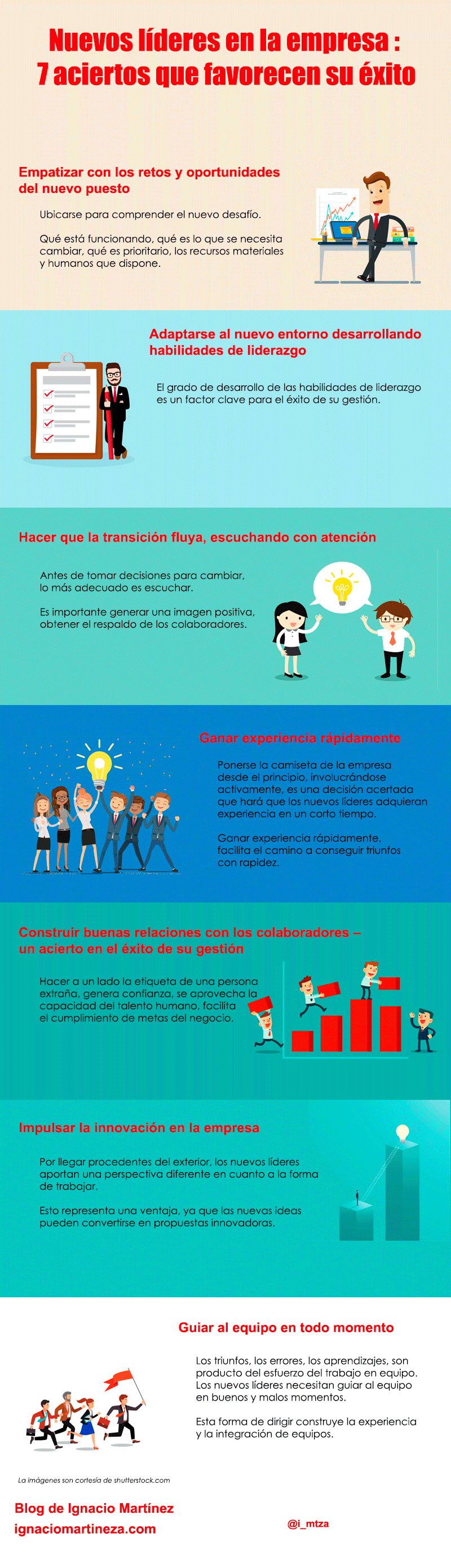 Infografía - Nuevos líderes en la empresa