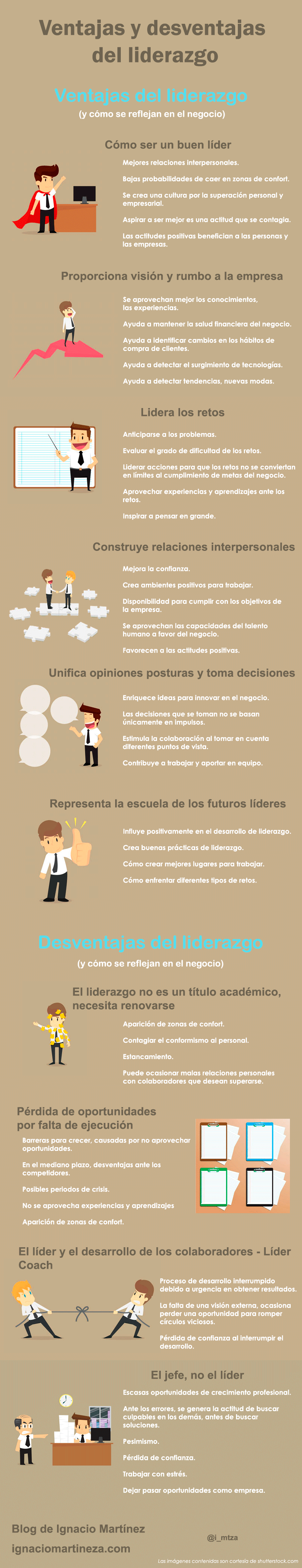 Infografía - Ventajas y desventajas del Liderazgo