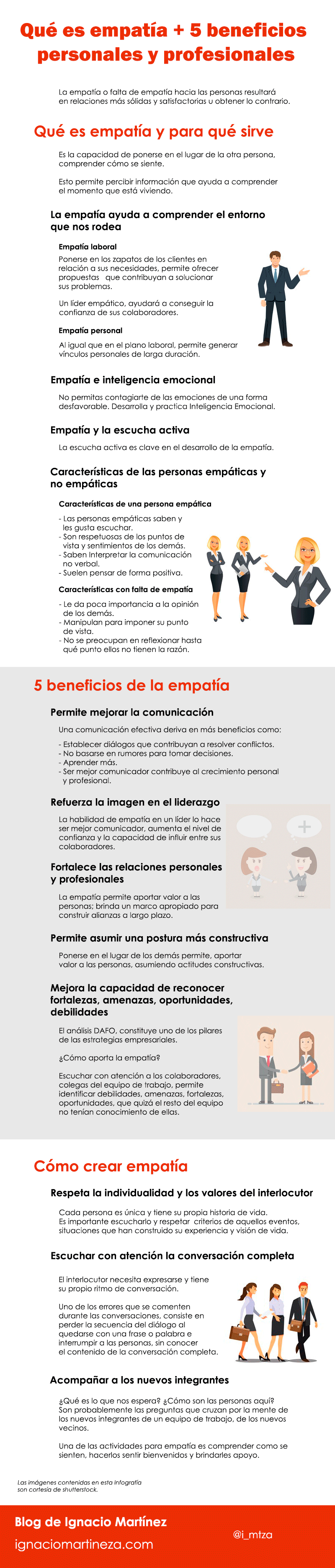 Qué es empatía + 5-beneficios personales y profesionales