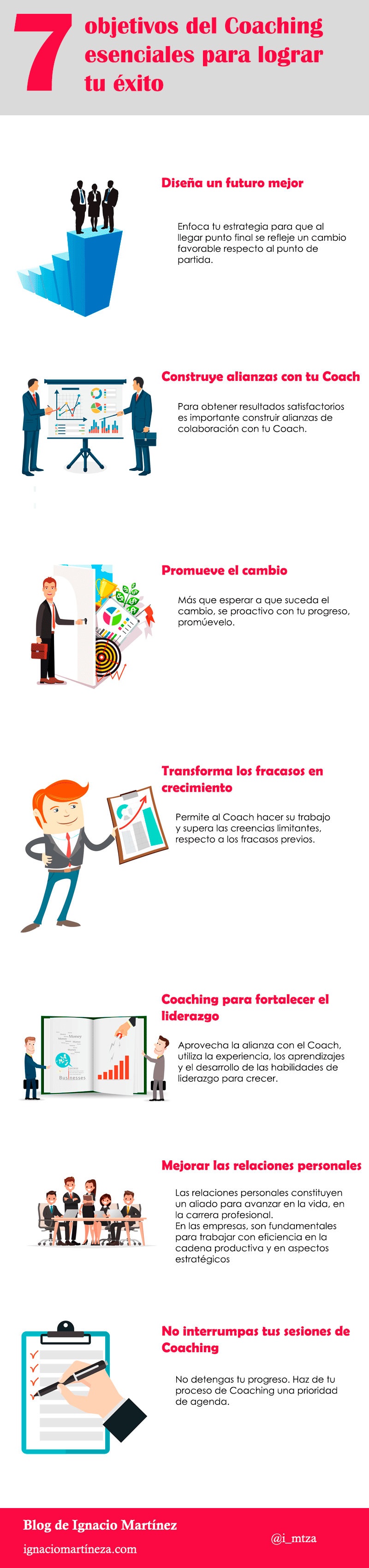 Infografía - 7 objetivos del Coaching