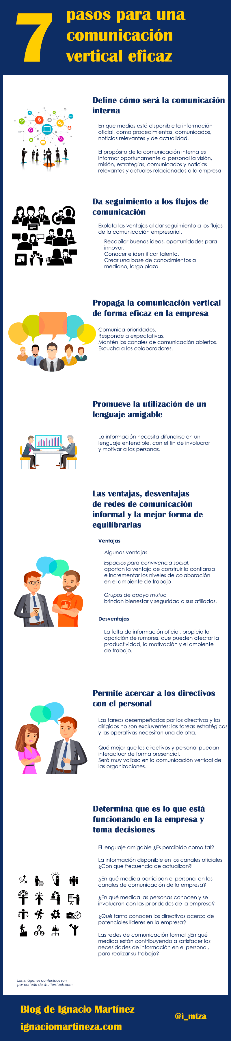 Infografía - 7 pasos para una comunicación vertical eficaz