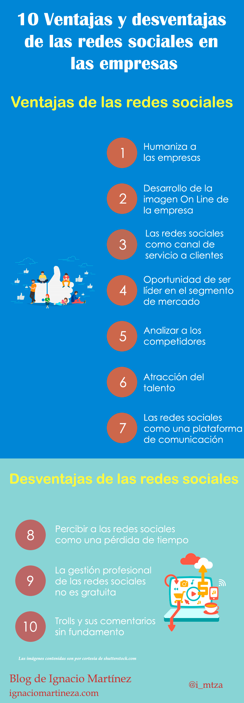 Infografía -10 ventajas y desventajas de las redes sociales