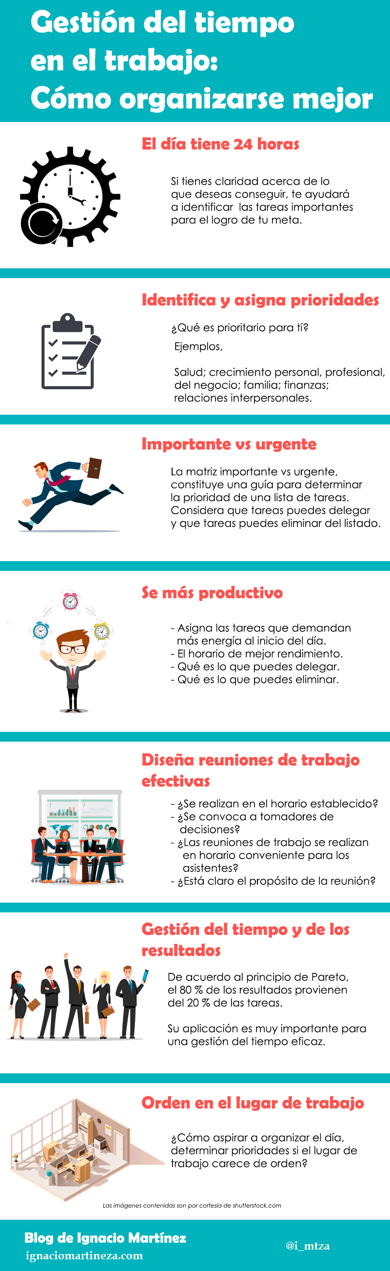 Infografía - Gestión del tiempo en el trabajo