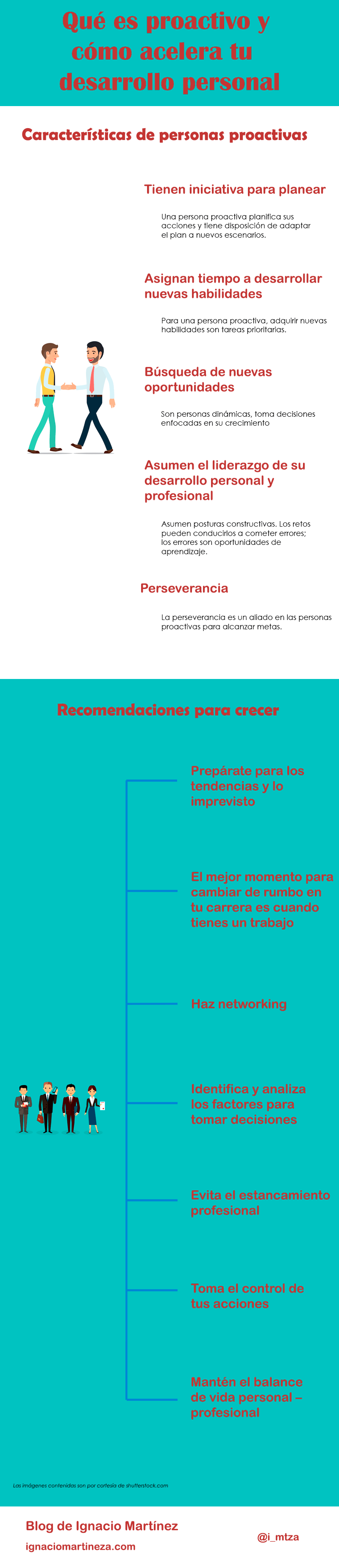 Infografía - Qué es proactivo y cómo acelera tu desarrollo personal