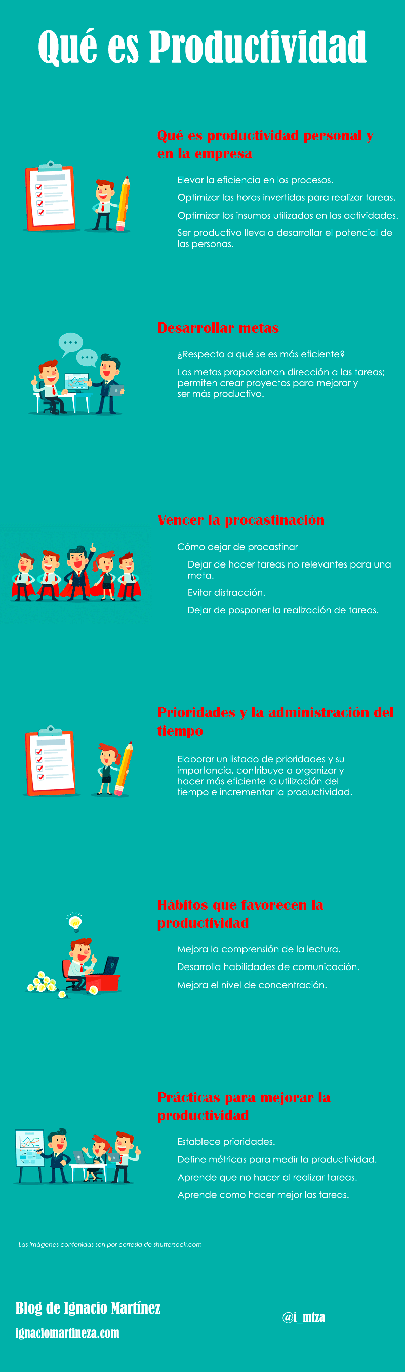 Infografía - Qué es productividad