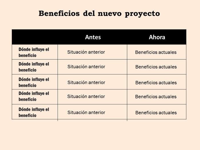 Comparativo imagen
