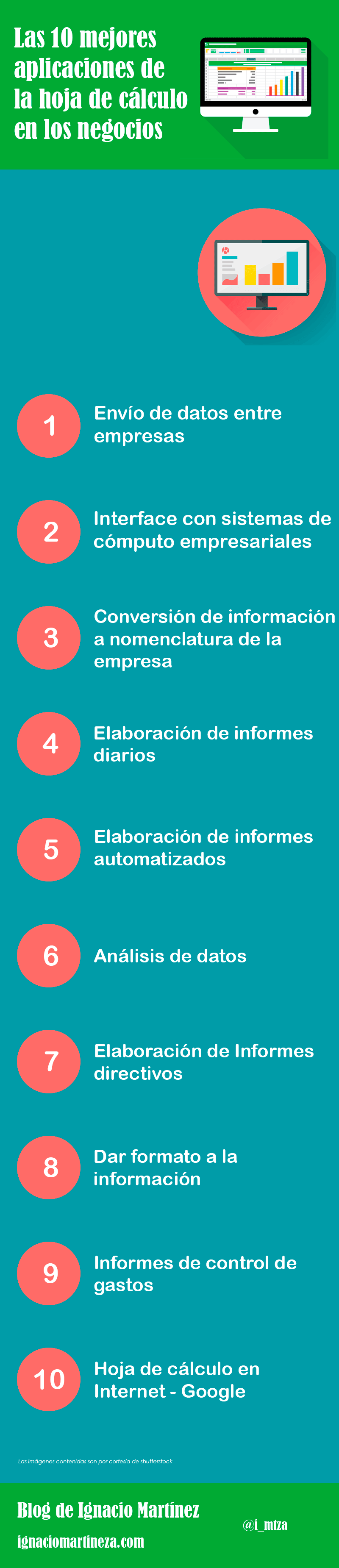 Infografía - Las 10 mejores aplicaciones de la hoja de cálculo en los negocios