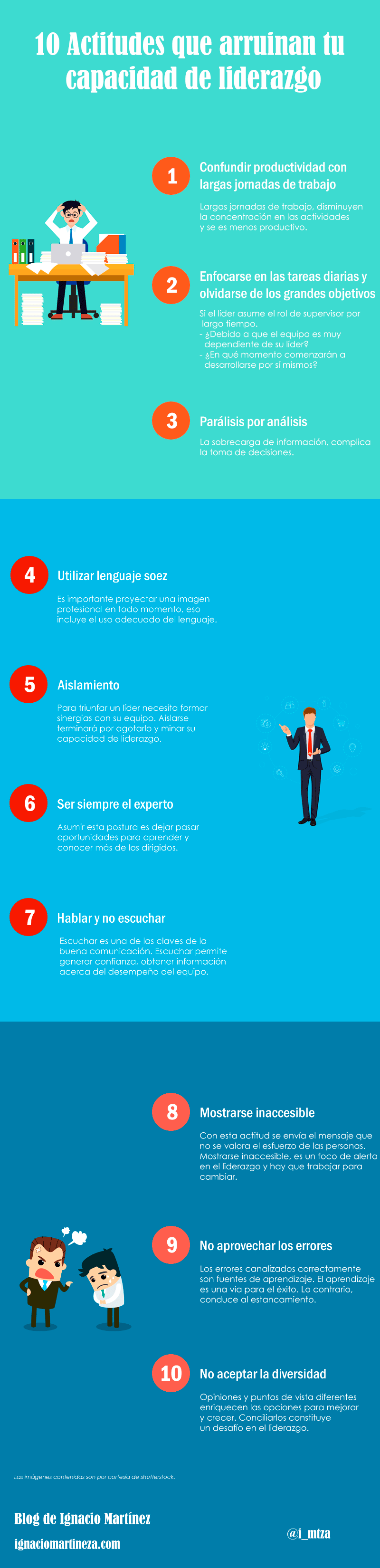 Infografía - capacidad de liderazgo